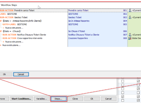 Il concetto di workflow nel documentale