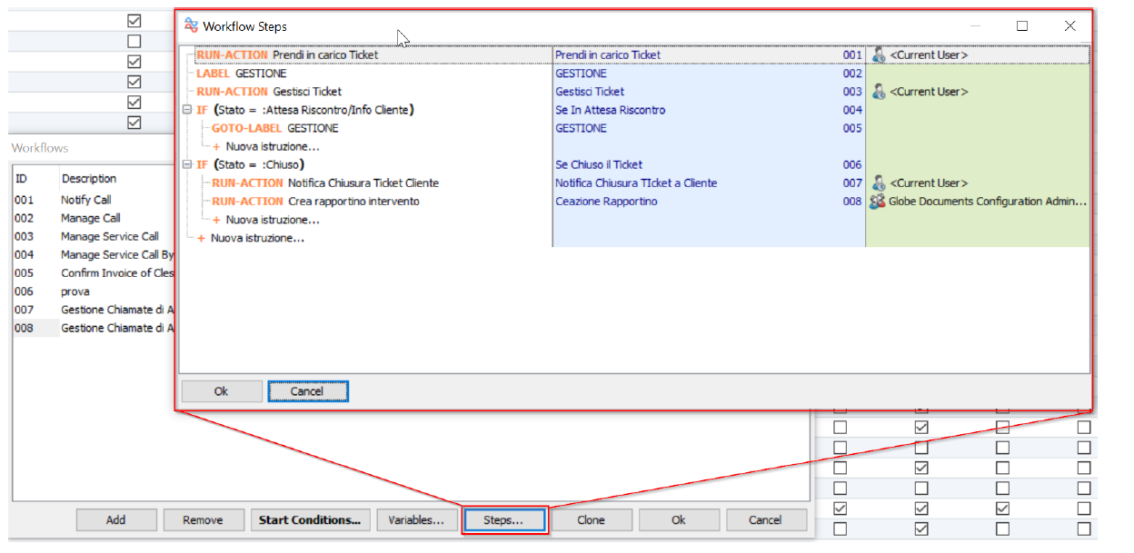 Il concetto di workflow nel documentale